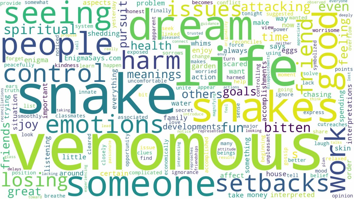 dreams about venomous snakes and related dreams with their meanings in a word cloud