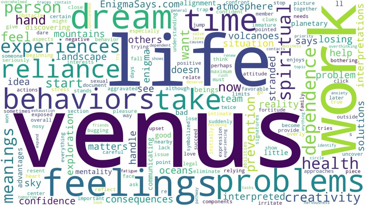 dreams about venus and related dreams with their meanings in a word cloud