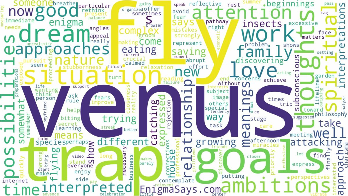 dreams about venus fly trap and related dreams with their meanings in a word cloud