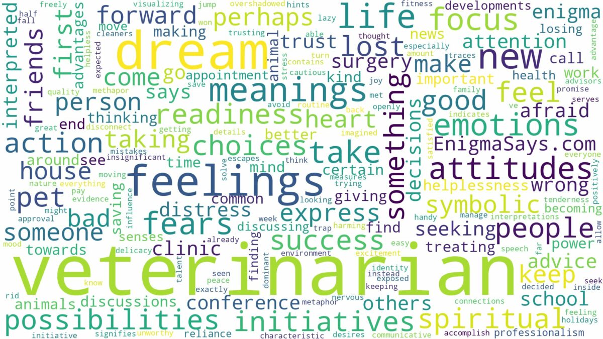 dream about veterinarian and related dreams with their meanings in a word cloud