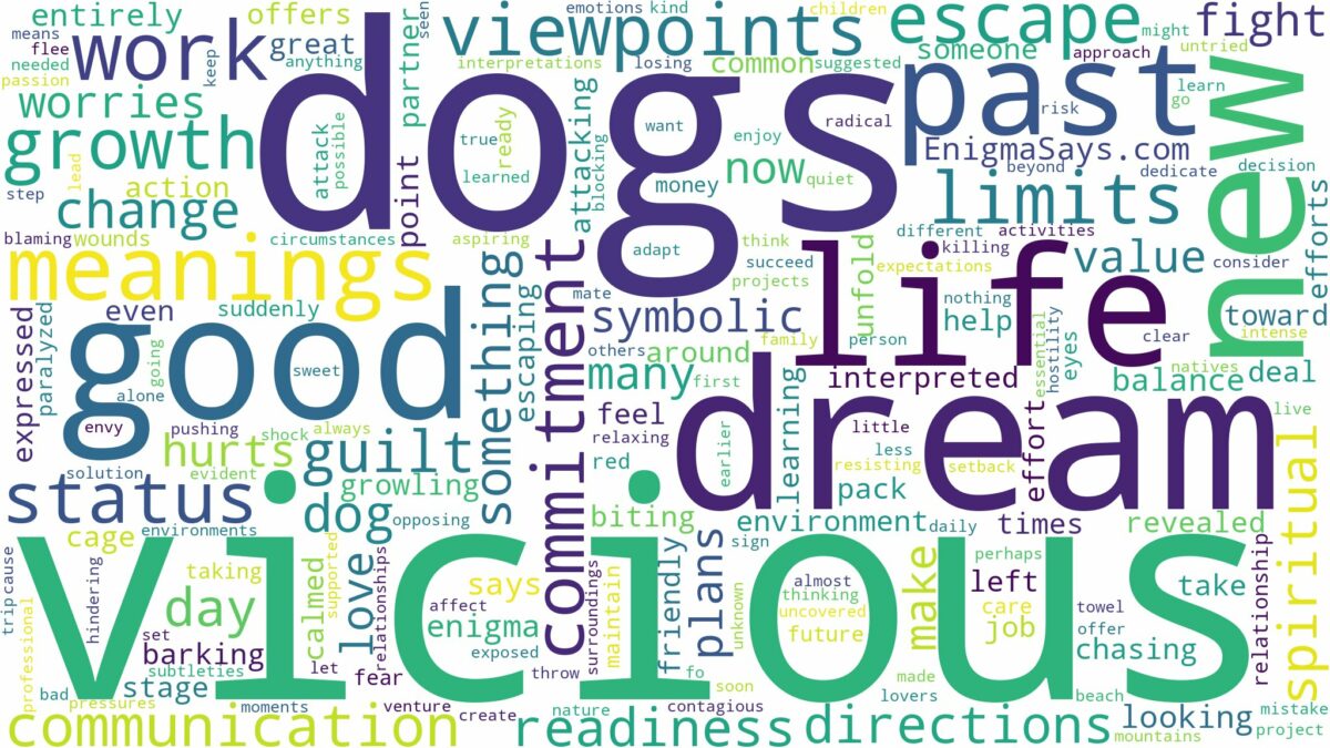 dreams about vicious dogs and related dreams with their meanings in a word cloud