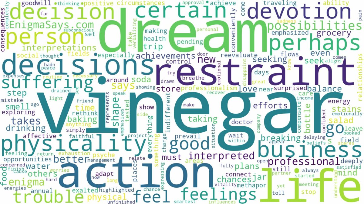 dream about vinegar and related dreams with their meanings in a word cloud