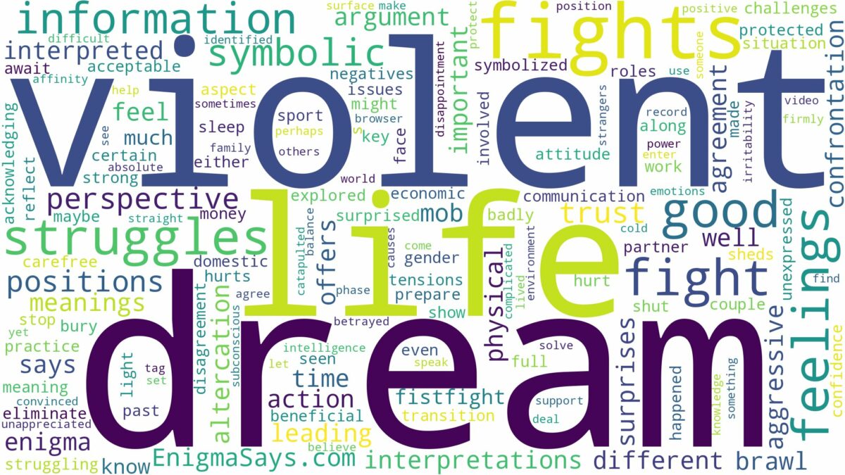 dream about violent fights and related dreams with their meanings in a word cloud