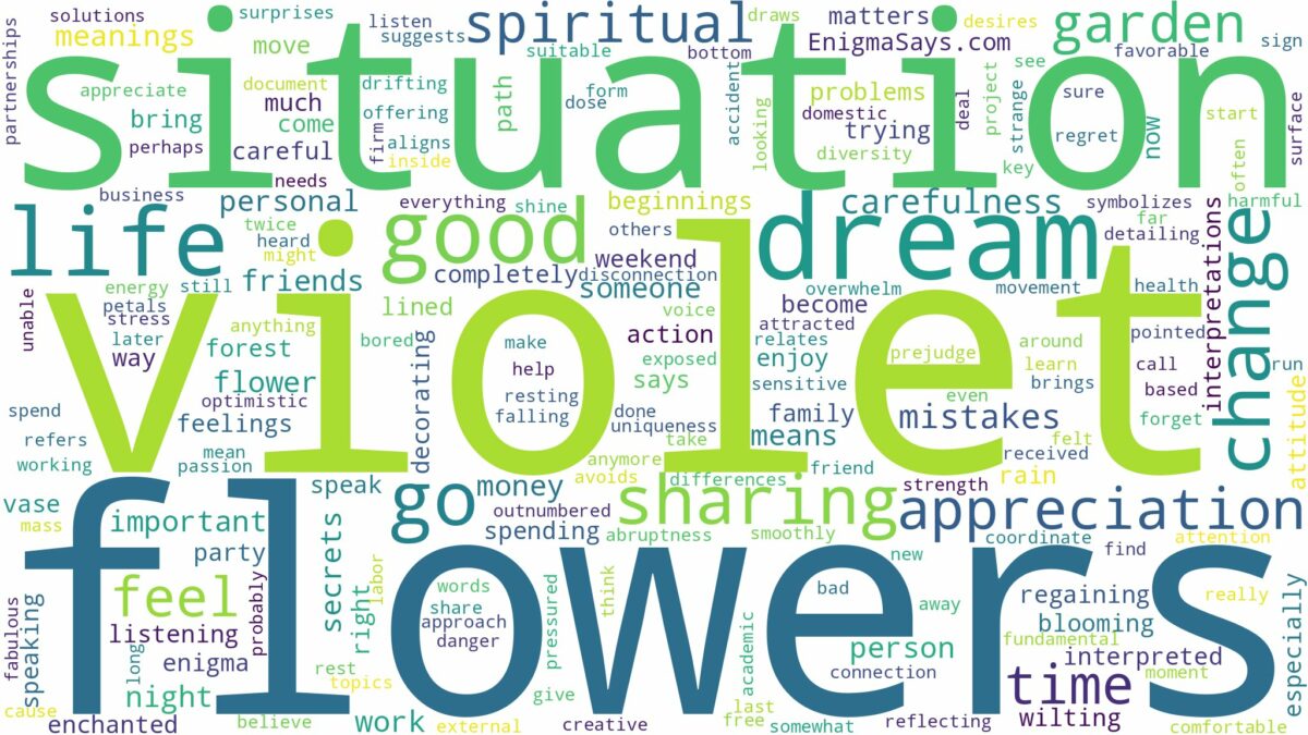 dream about violet flowers and related dreams with their meanings in a word cloud