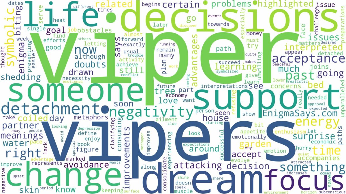 dreams about vipers and related dreams with their meanings in a word cloud