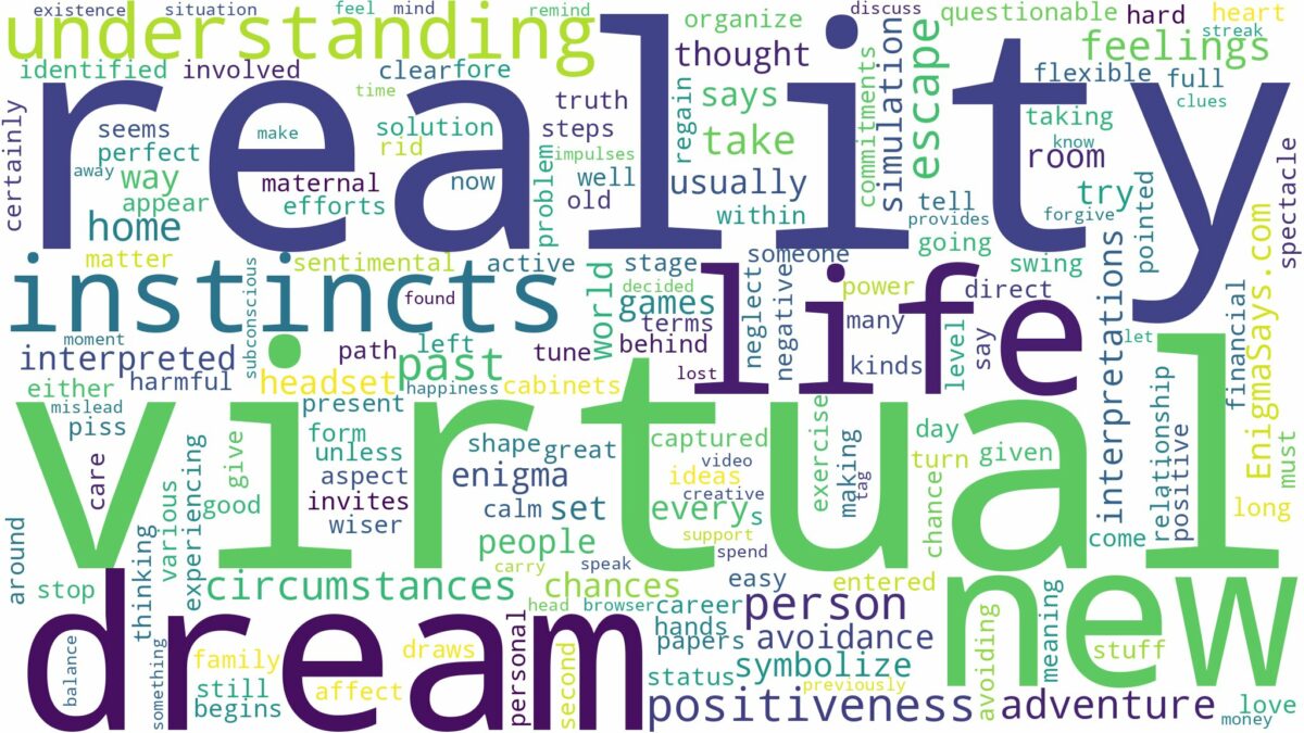 dream about virtual reality and related dreams with their meanings in a word cloud