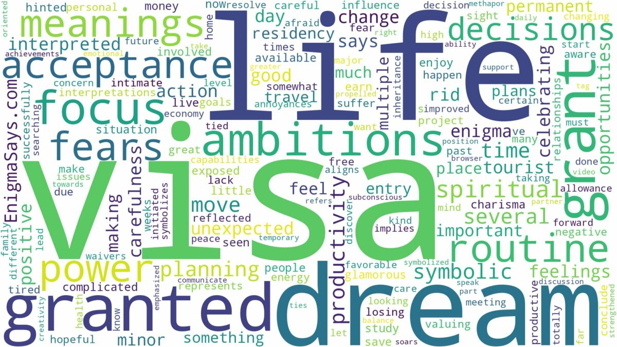 dream about visa granted and related dreams with their meanings in a word cloud