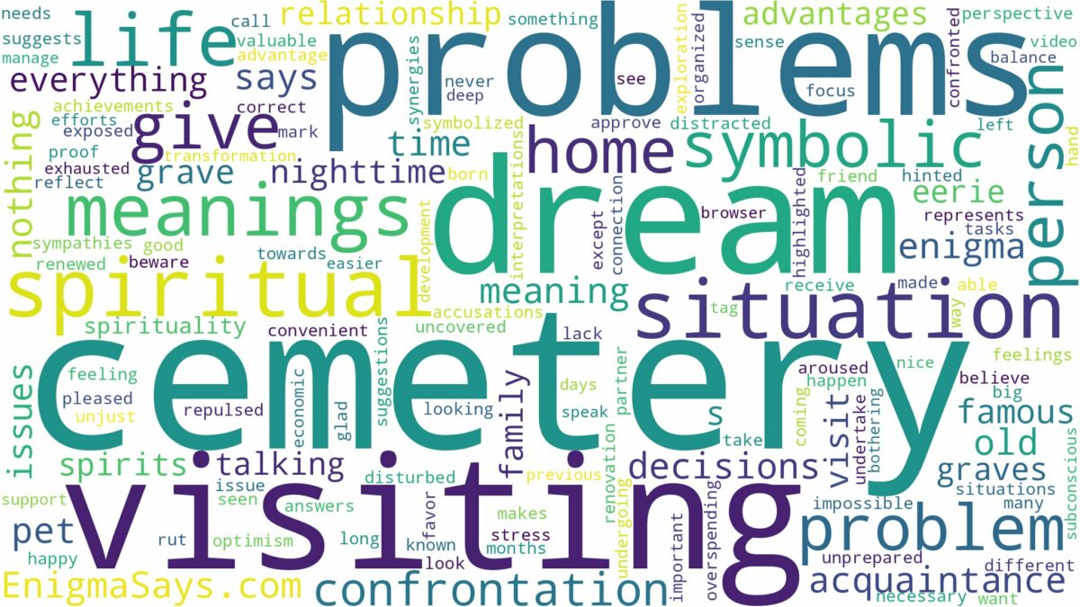 dream of visiting a cemetery and related dreams with their meanings in a word cloud