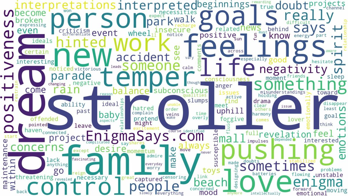 dream about a stroller and related dreams with their meanings in a word cloud