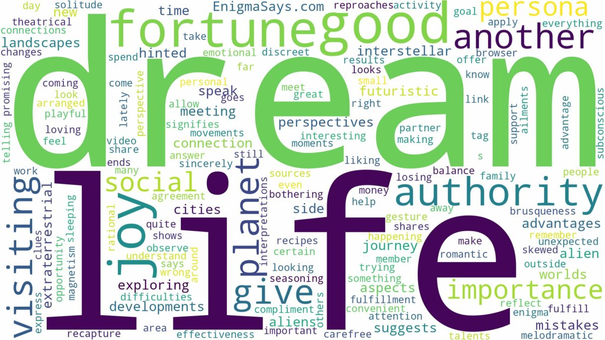 dreaming of visiting another planet and related dreams with their meanings in a word cloud