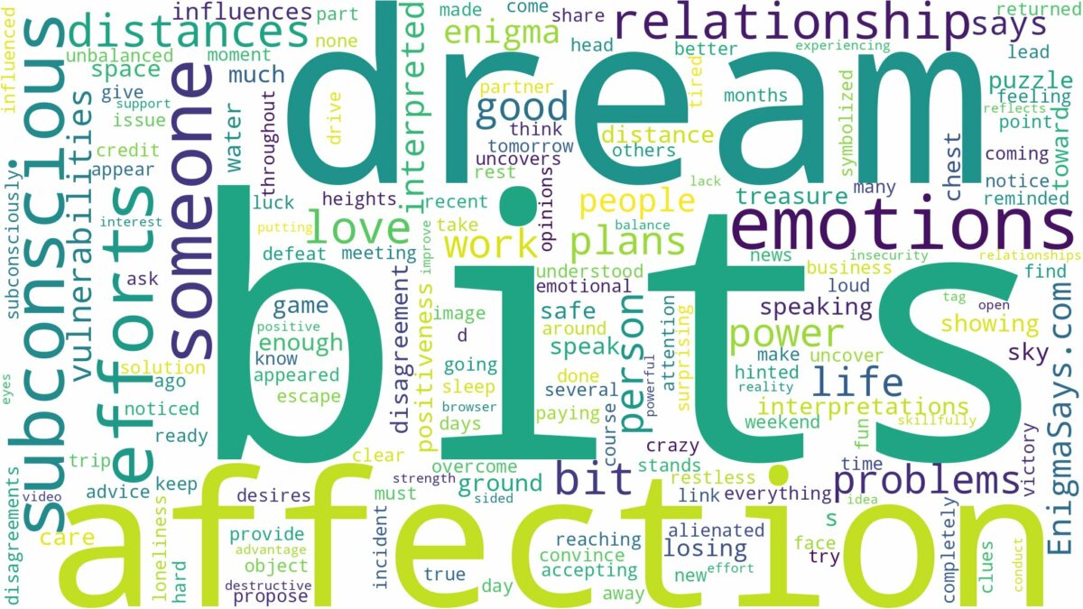 dream about a bit and related dreams with their meanings in a word cloud