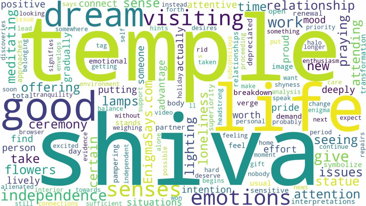 dreaming of visiting shiva temple and related dreams with their meanings in a word cloud