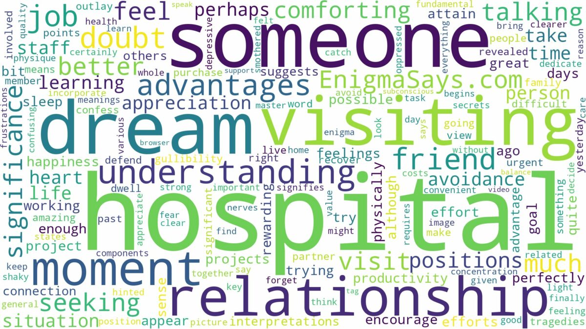 dreaming of visiting someone in hospital and related dreams with their meanings in a word cloud