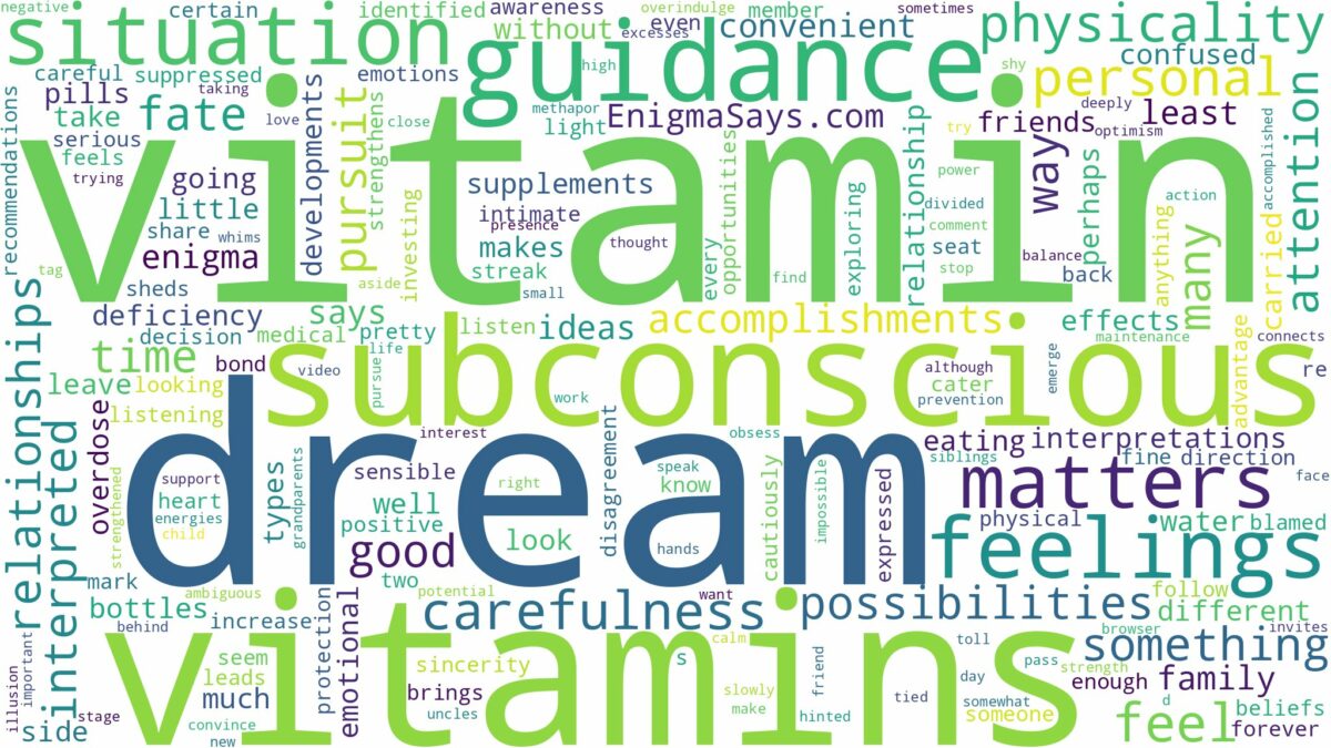 dreams about vitamins and related dreams with their meanings in a word cloud