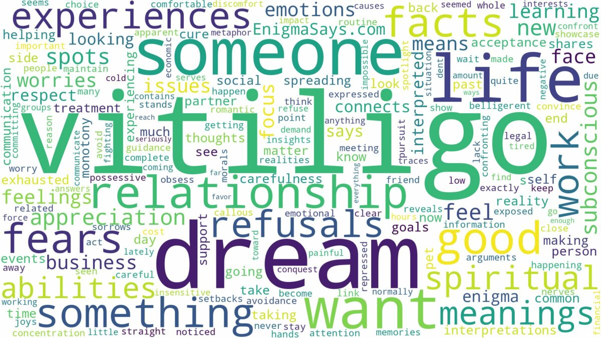 dream about vitiligo and related dreams with their meanings in a word cloud