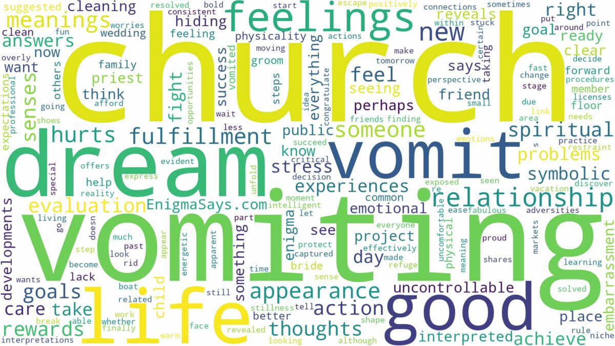 dream of vomiting in church and related dreams with their meanings in a word cloud