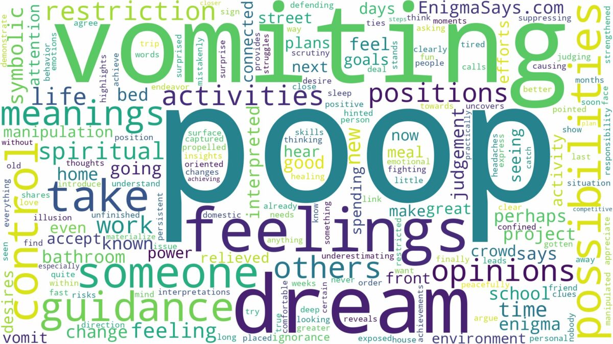 dream of vomiting poop and related dreams with their meanings in a word cloud