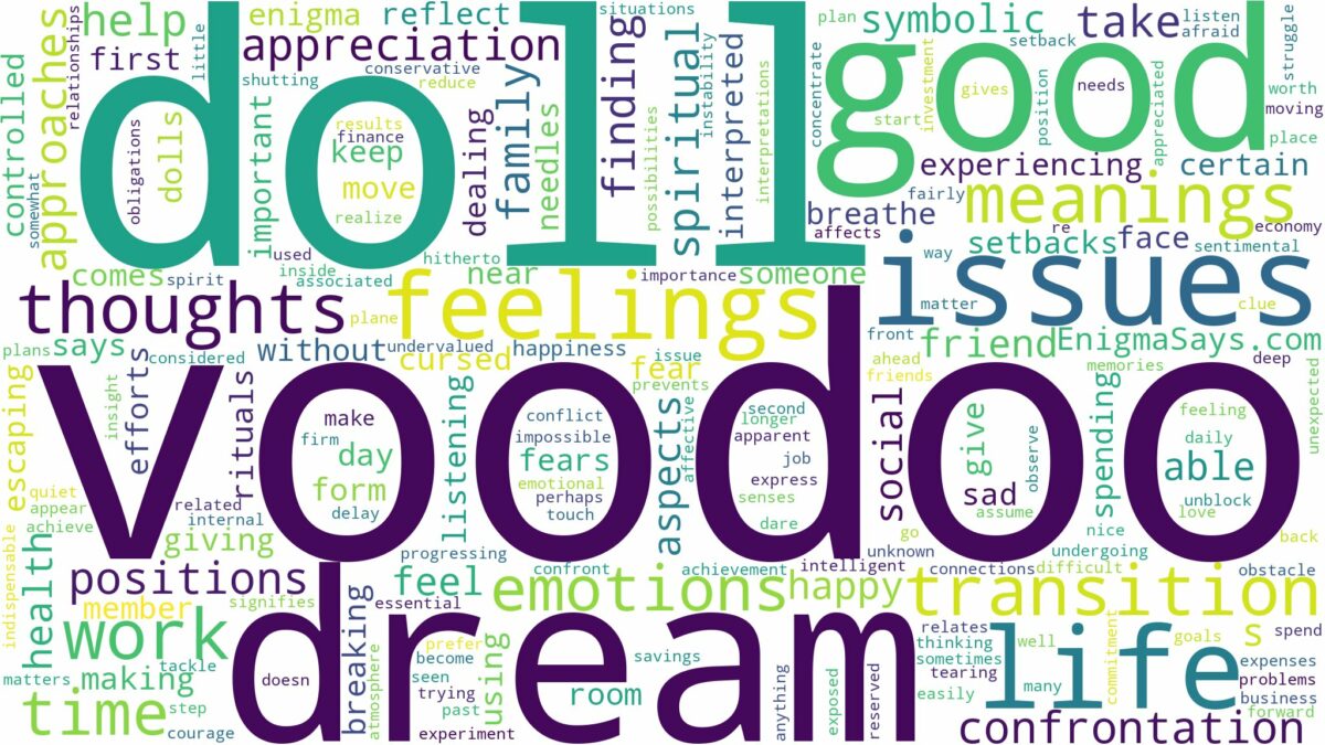 dream about voodoo doll and related dreams with their meanings in a word cloud