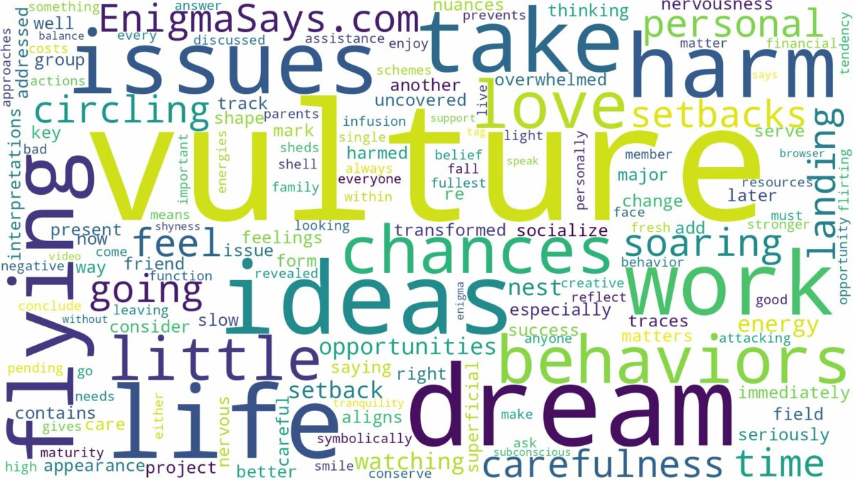 dreaming of vulture flying and related dreams with their meanings in a word cloud