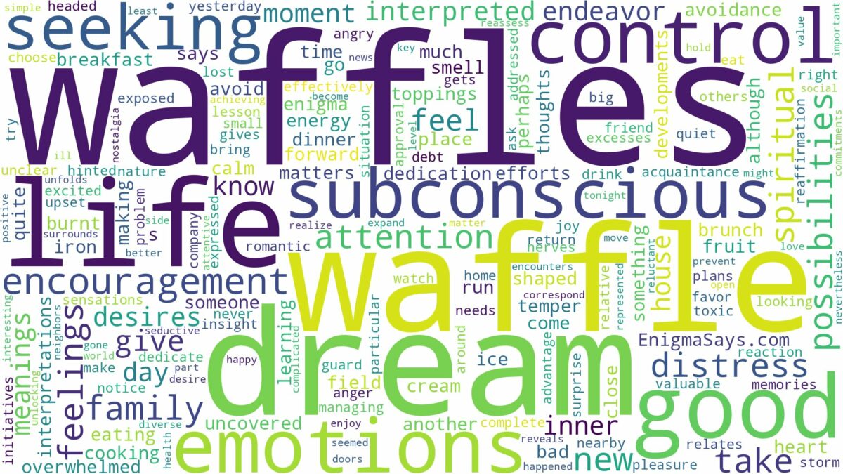 dreams about waffles and related dreams with their meanings in a word cloud