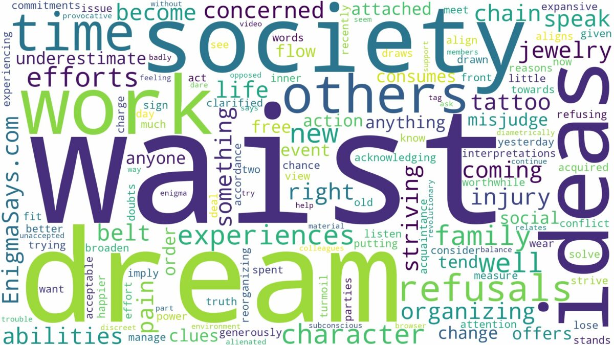 dream about waist and related dreams with their meanings in a word cloud