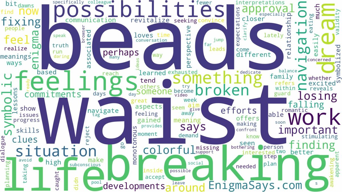 dreaming about waist beads breaking and related dreams with their meanings in a word cloud