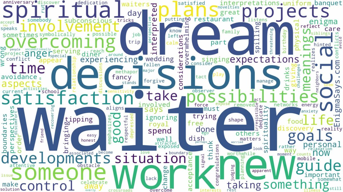 dream about waiter and related dreams with their meanings in a word cloud