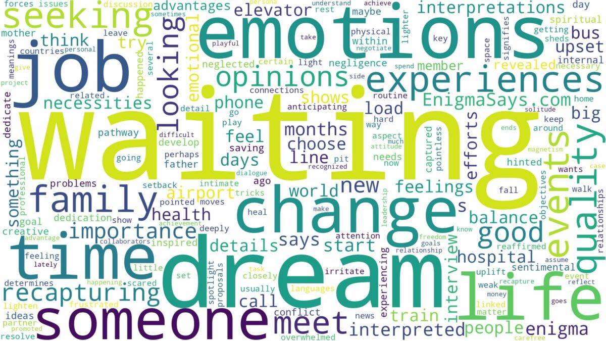 dream of waiting and related dreams with their meanings in a word cloud