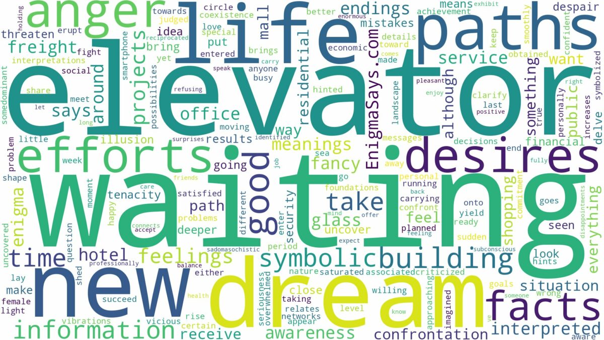 dream of waiting for elevator and related dreams with their meanings in a word cloud