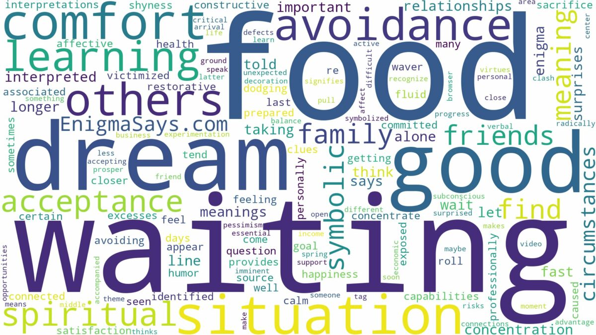 dream of waiting for food and related dreams with their meanings in a word cloud