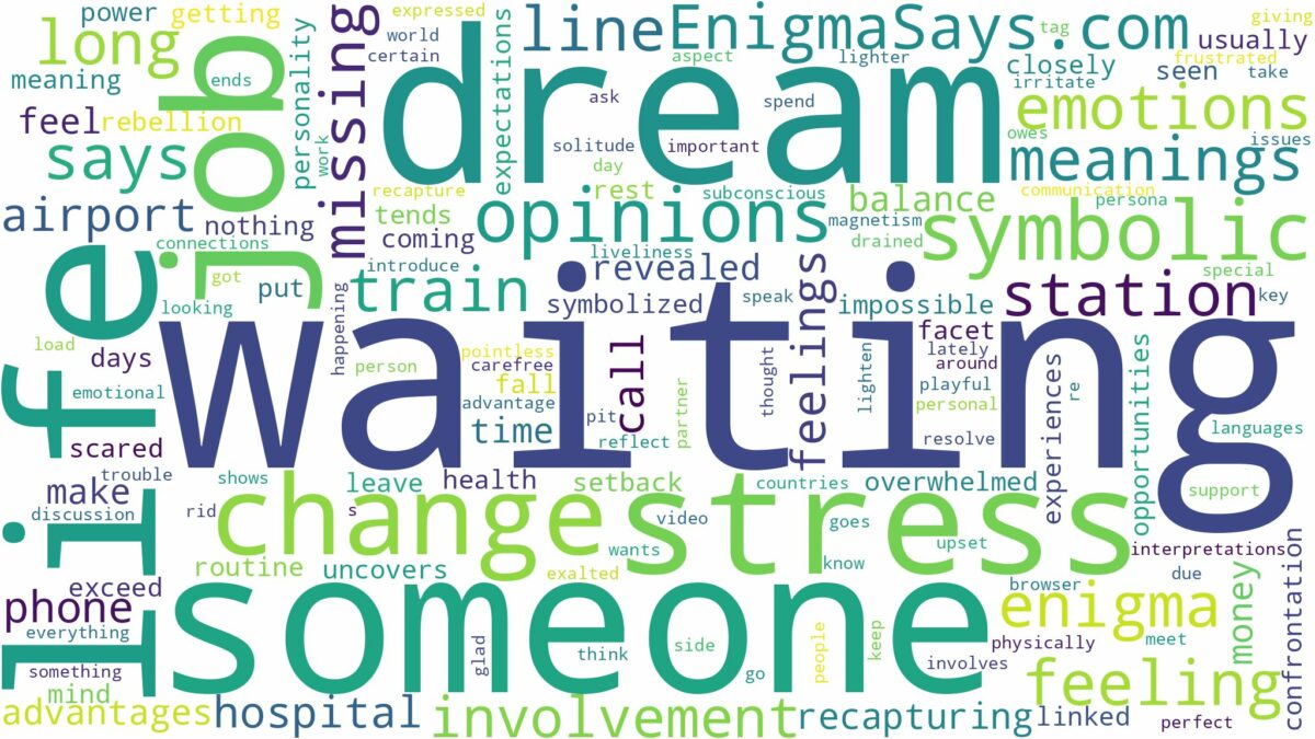 dream of waiting for someone and related dreams with their meanings in a word cloud