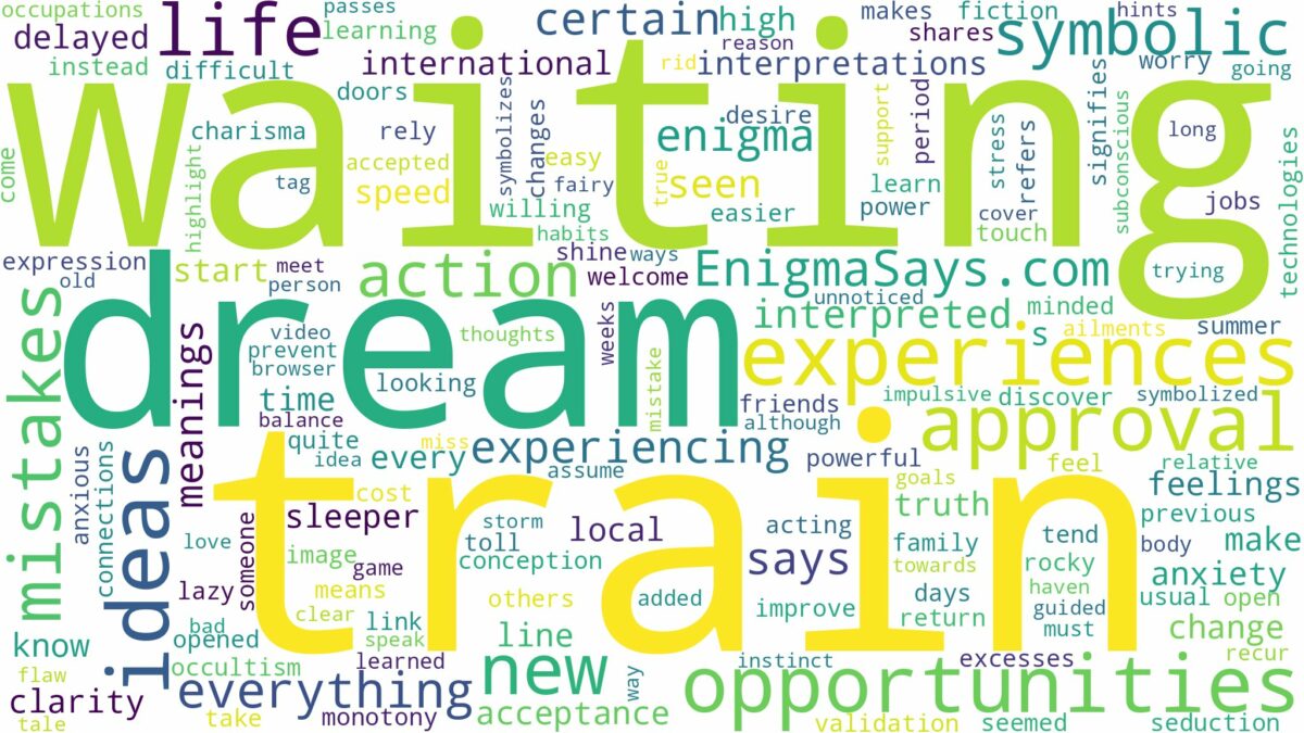 dream of waiting for train and related dreams with their meanings in a word cloud