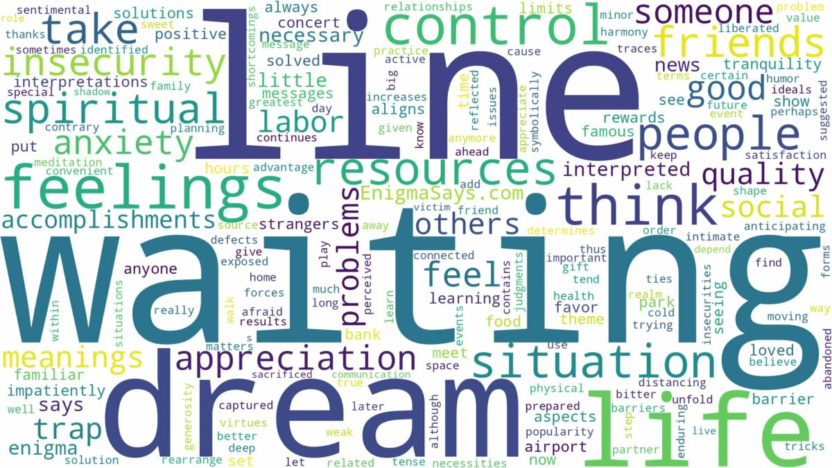 dream of waiting in line and related dreams with their meanings in a word cloud