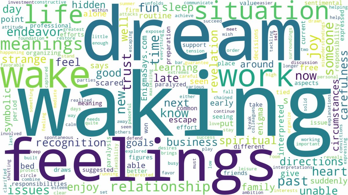 dream about wake and related dreams with their meanings in a word cloud