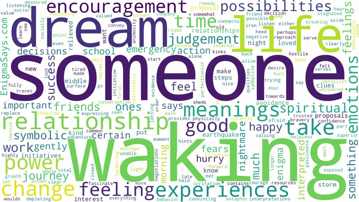 dream of waking someone up and related dreams with their meanings in a word cloud