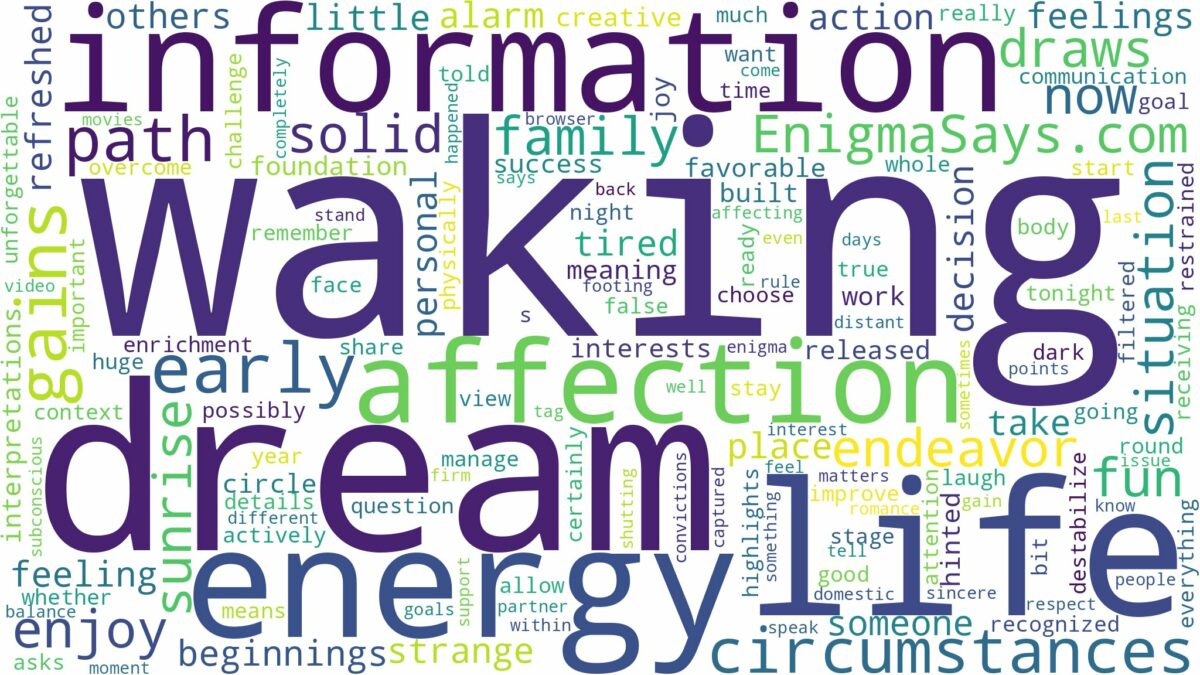 dream of waking up early and related dreams with their meanings in a word cloud