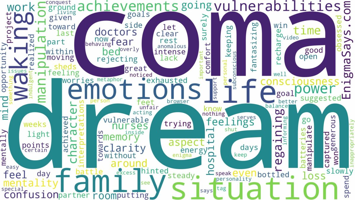 dream of waking up from a coma and related dreams with their meanings in a word cloud