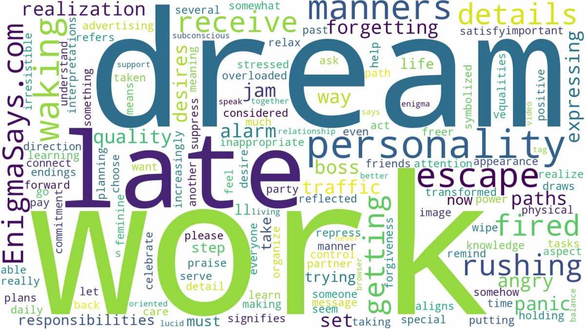 dreaming of waking up late for work and related dreams with their meanings in a word cloud