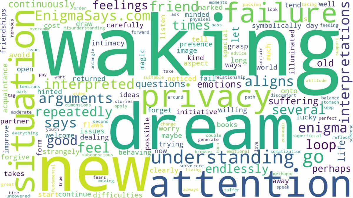 dreaming of waking up over and over and related dreams with their meanings in a word cloud