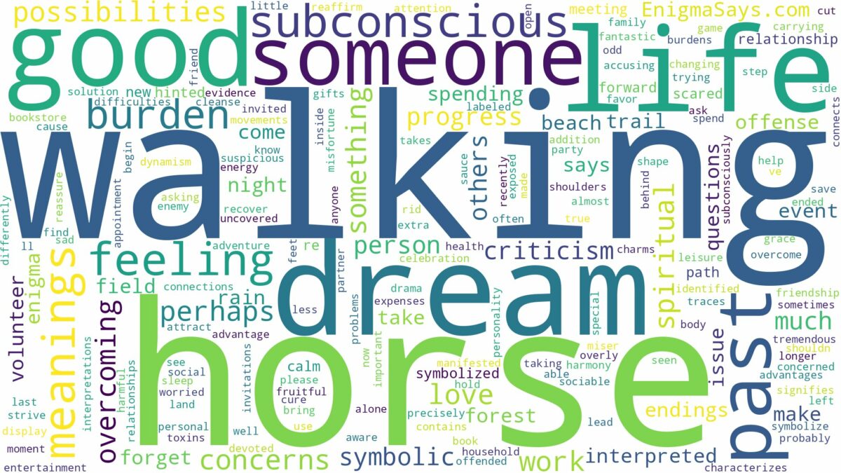 dream of walking a horse and related dreams with their meanings in a word cloud