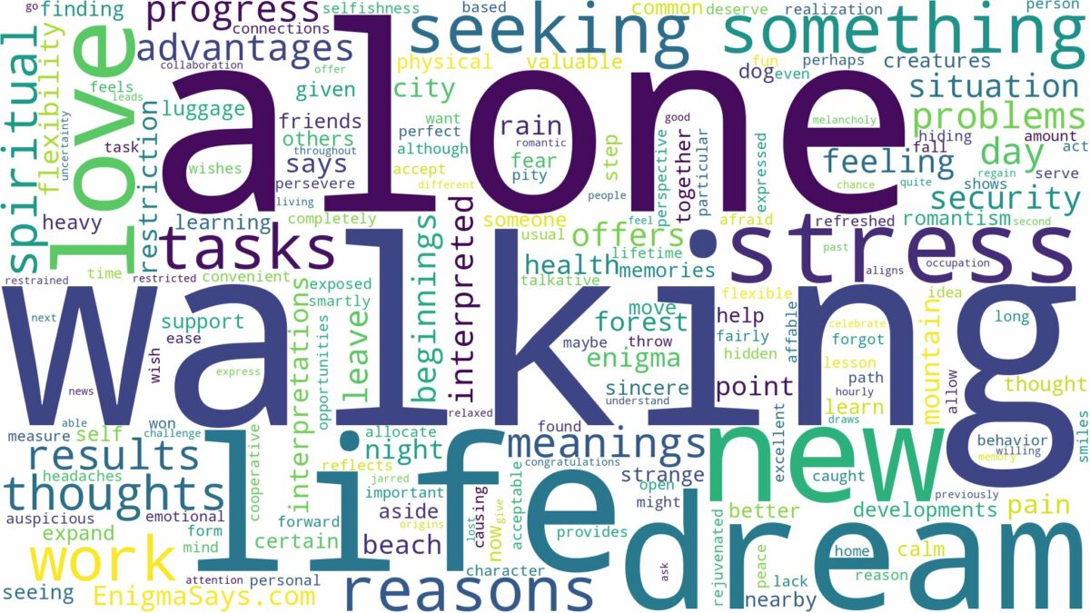 dream of walking alone and related dreams with their meanings in a word cloud