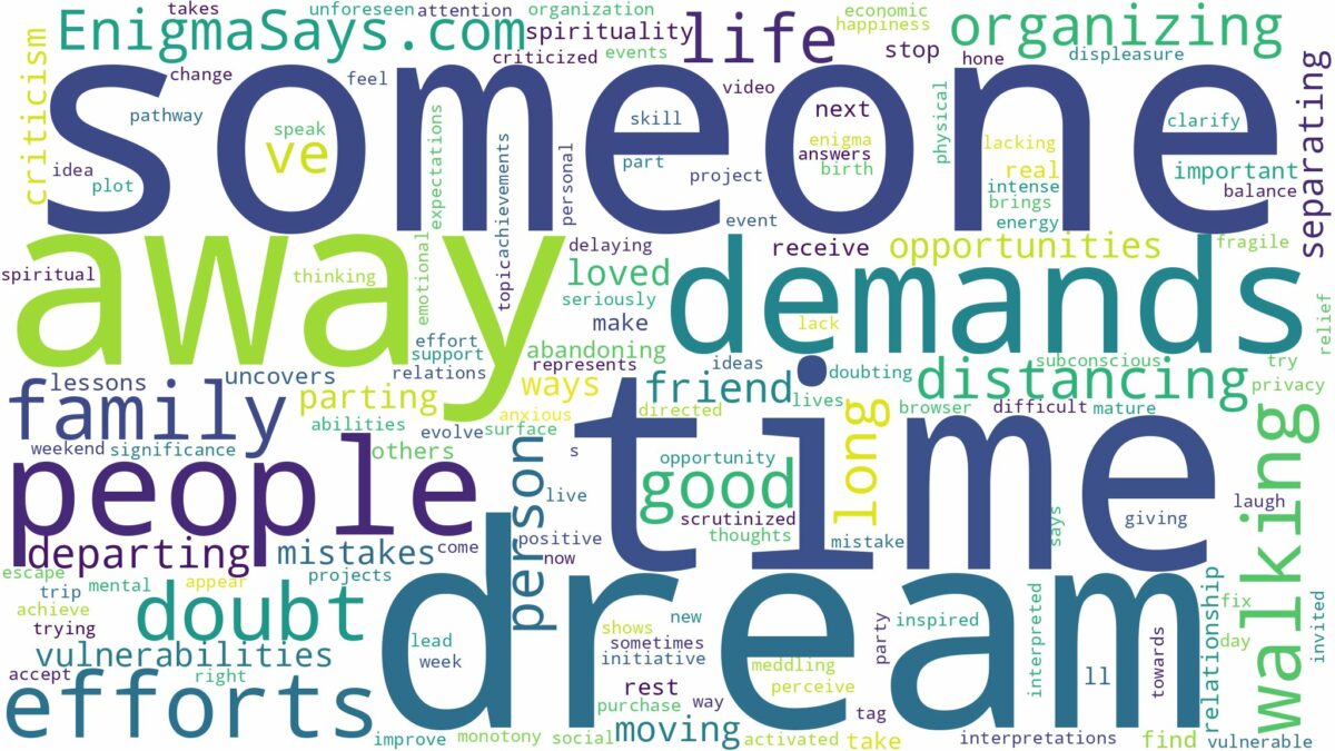 dreaming of walking away from someone and related dreams with their meanings in a word cloud