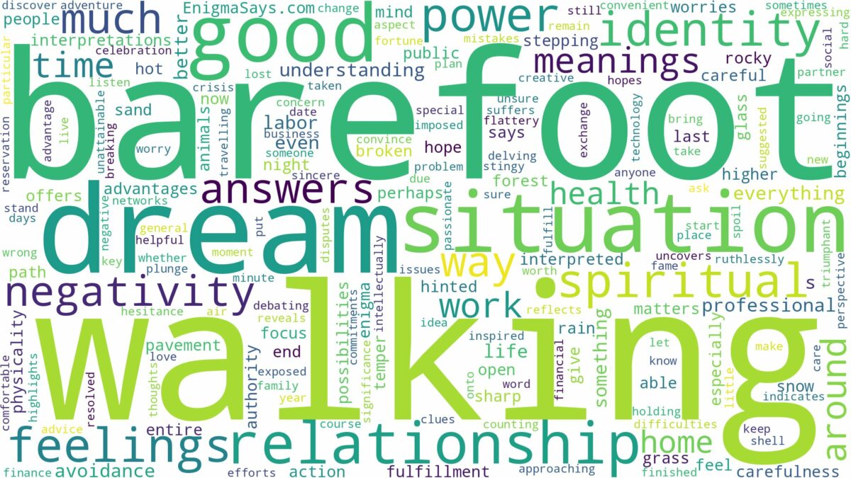 dream of walking barefoot and related dreams with their meanings in a word cloud