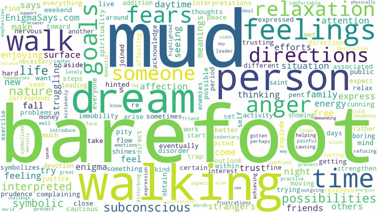 dreaming of walking barefoot in mud and related dreams with their meanings in a word cloud