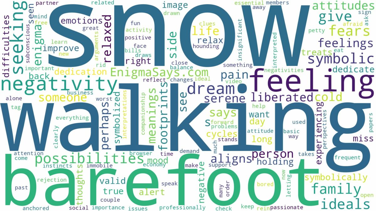 dreaming of walking barefoot in snow and related dreams with their meanings in a word cloud