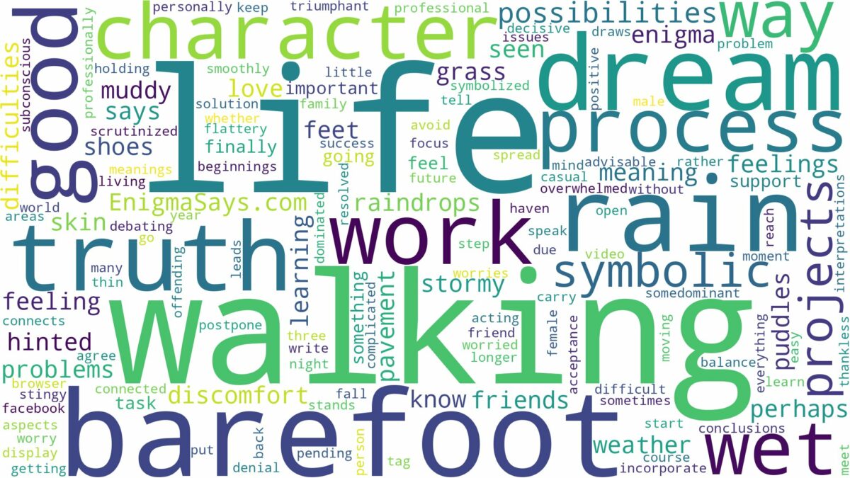 dreaming of walking barefoot in the rain and related dreams with their meanings in a word cloud