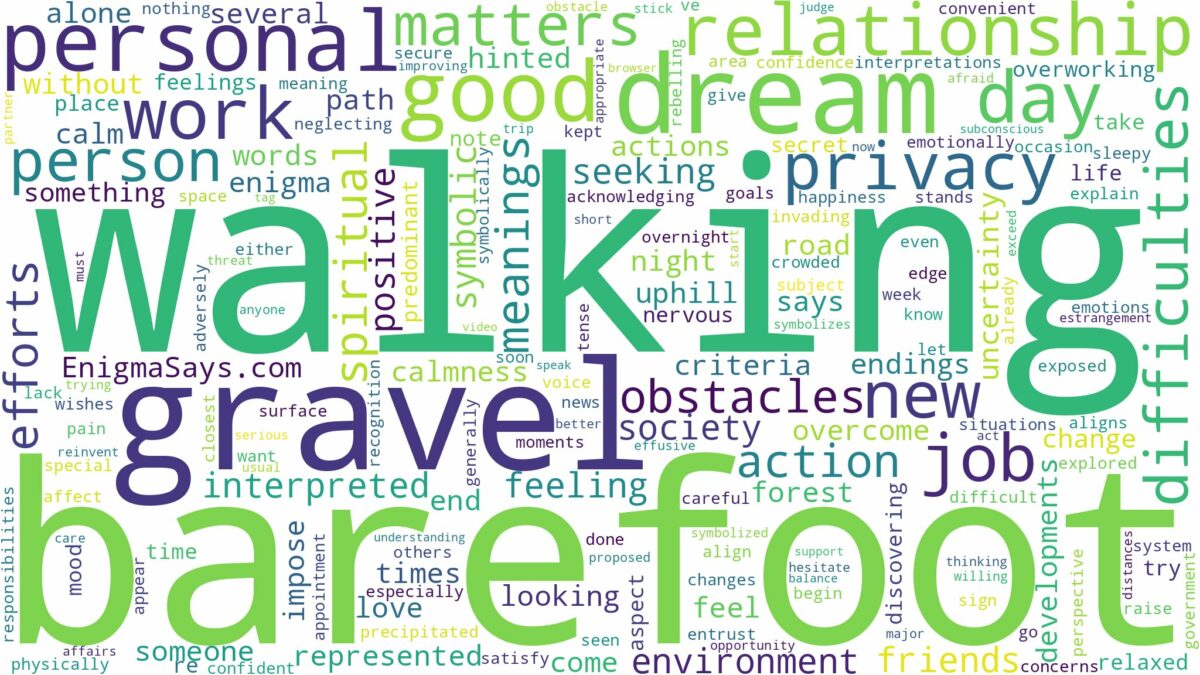 dreaming of walking barefoot on gravel and related dreams with their meanings in a word cloud