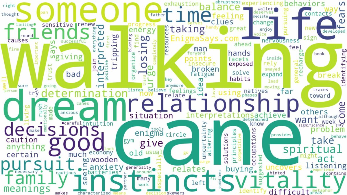 dream of walking cane and related dreams with their meanings in a word cloud