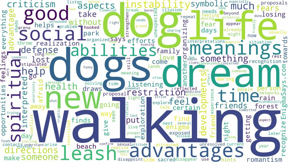 dream of walking dogs and related dreams with their meanings in a word cloud