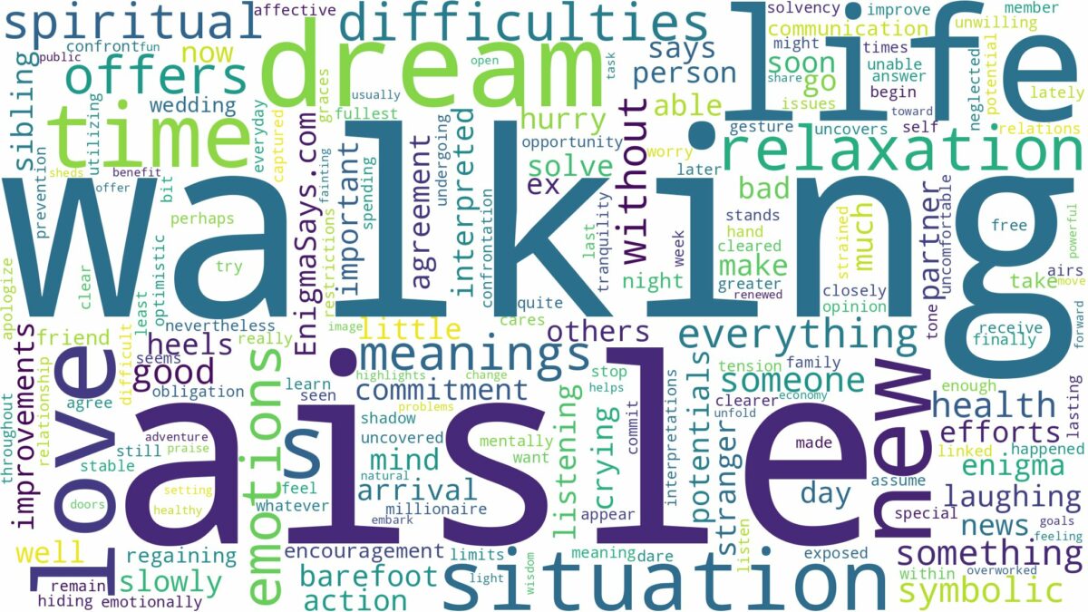 dreaming of walking down the aisle and related dreams with their meanings in a word cloud